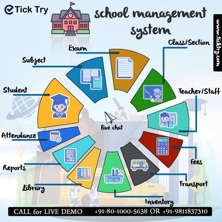 SMART SCHOOL SOFTWARE FEATURES